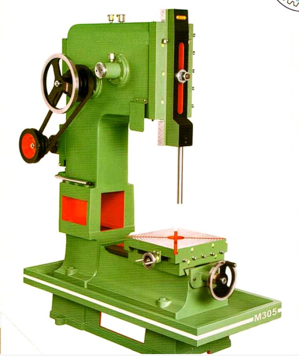 slotting machine